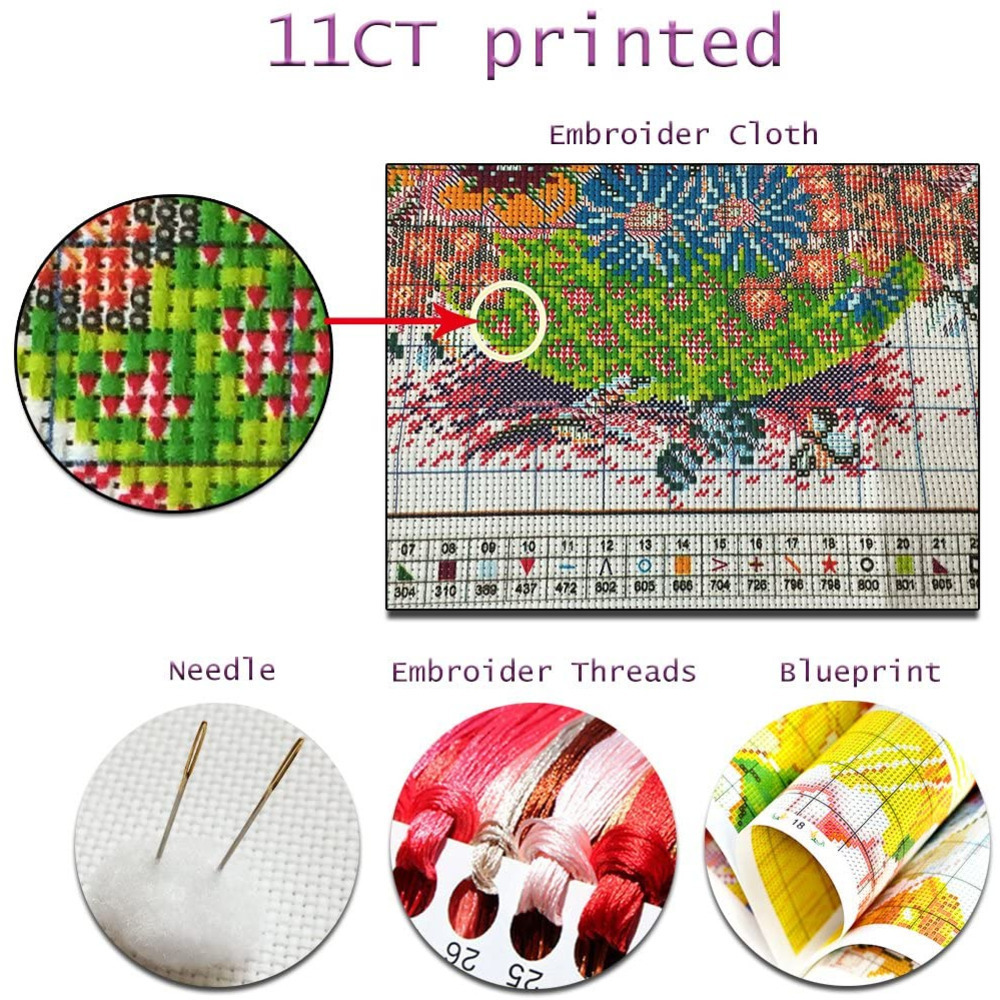 Van Gogh Landscape DIY Cross S - Embroidery Meaning recension och pris