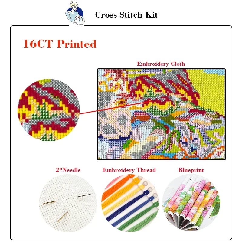 Joy Sunday Cross Stitch Kits P - Embroidery Meaning recension och pris