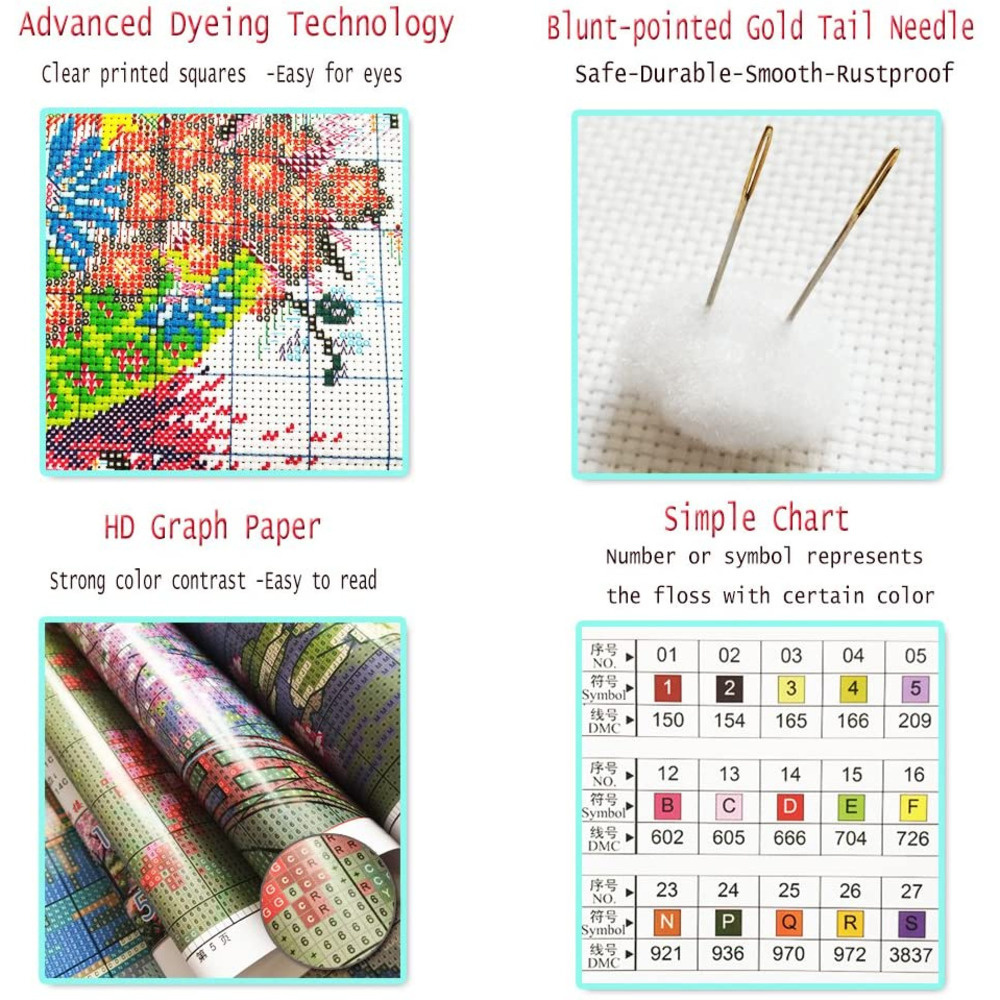 Animal Lion Pre-Printed 11CT C - Dmc Floss Set recension och pris