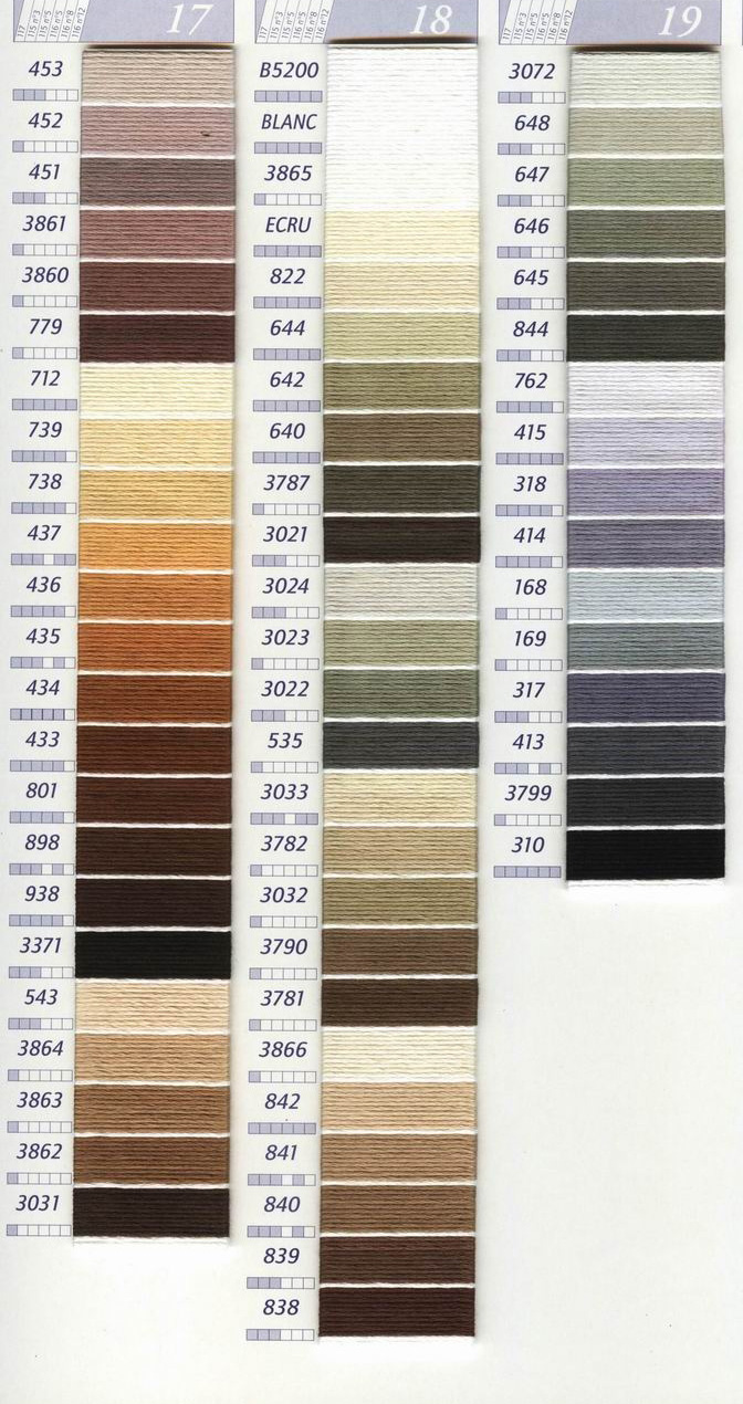 10PCS/COLOR  Set Cross Stitch  - Dmc Floss Set recension och pris